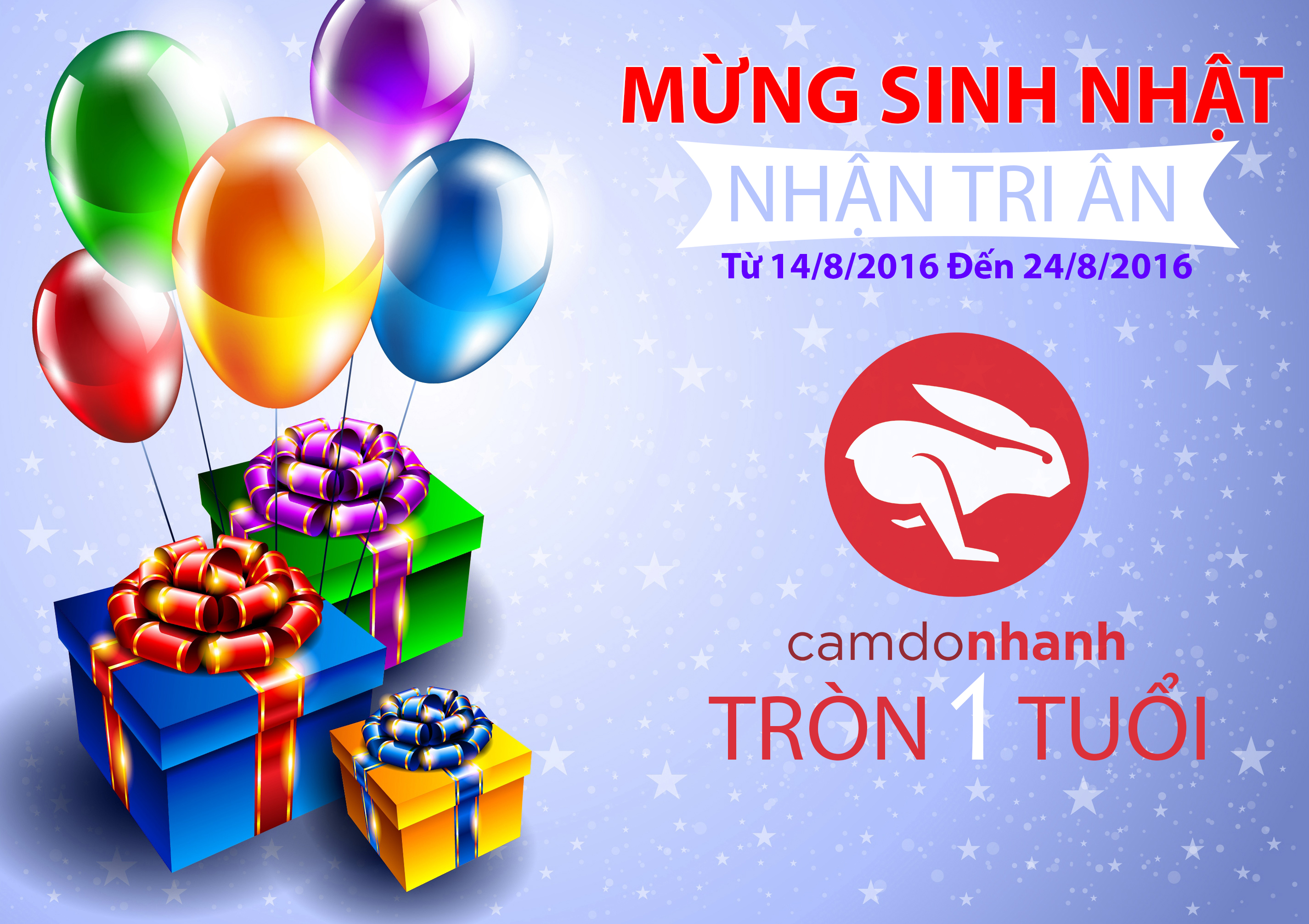 Thông tin  Sinh Nhật Bé 1 Tuổi Nên Tặng Gì  Lamchamecom  Nguồn thông  tin tin cậy dành cho cha mẹ